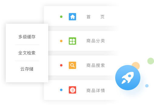 优异性能,轻松实现高负载应用